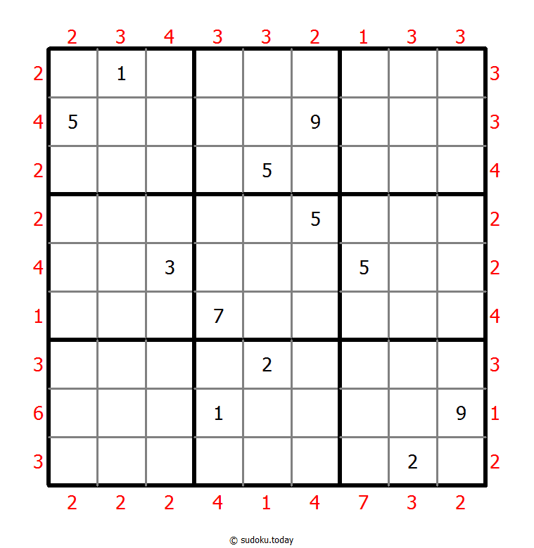 Skyscrapers Sudoku