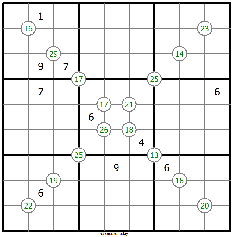Group Sum Sudoku