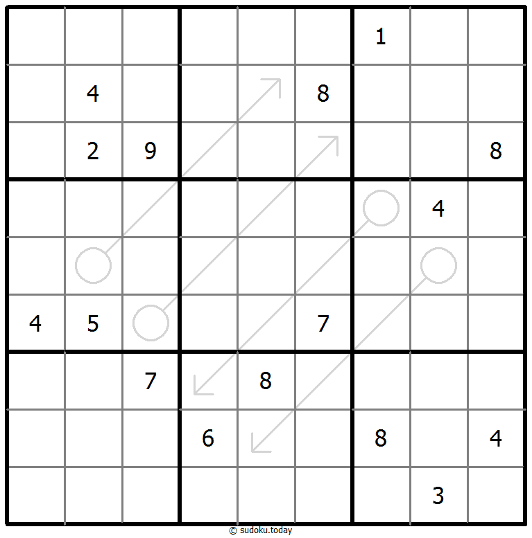 Arrow Sudoku
