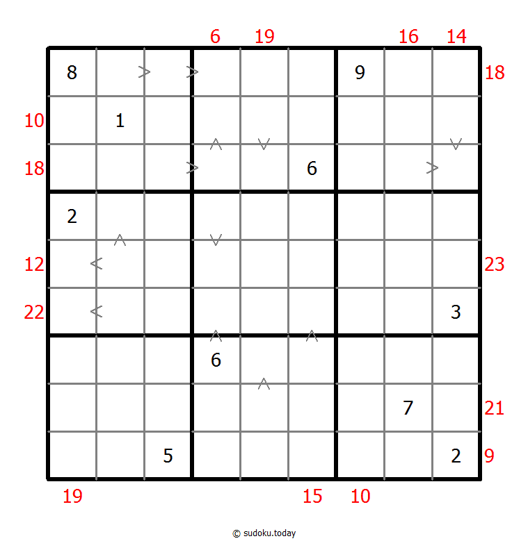 Hybrid Sudoku ( Greater Than + Sum Frame )